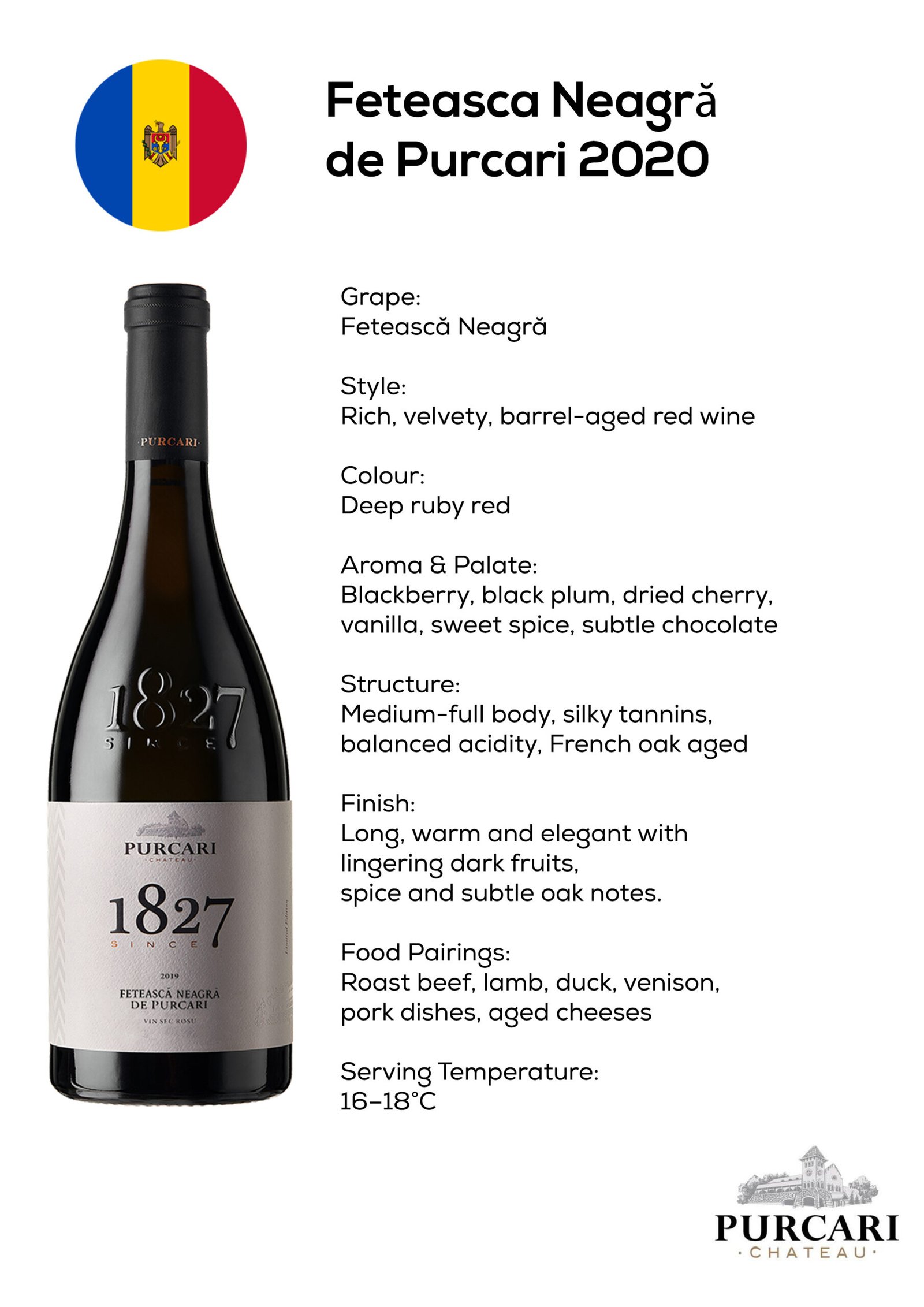 tasting profile- Feteasca Neagra de Purcari 2020xx