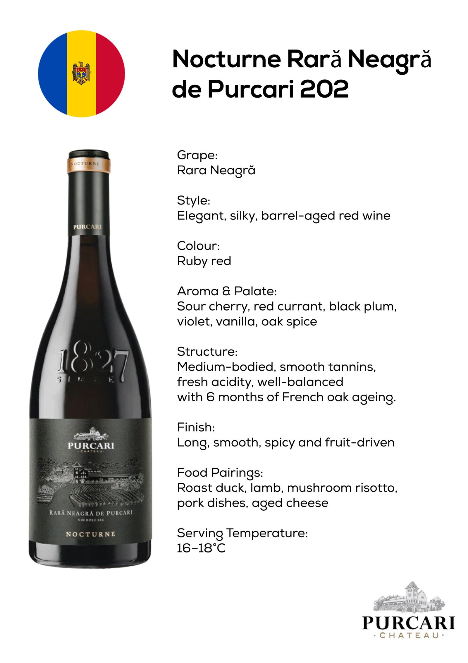tasting profile-Nocturne Rara Neagra 2021xx