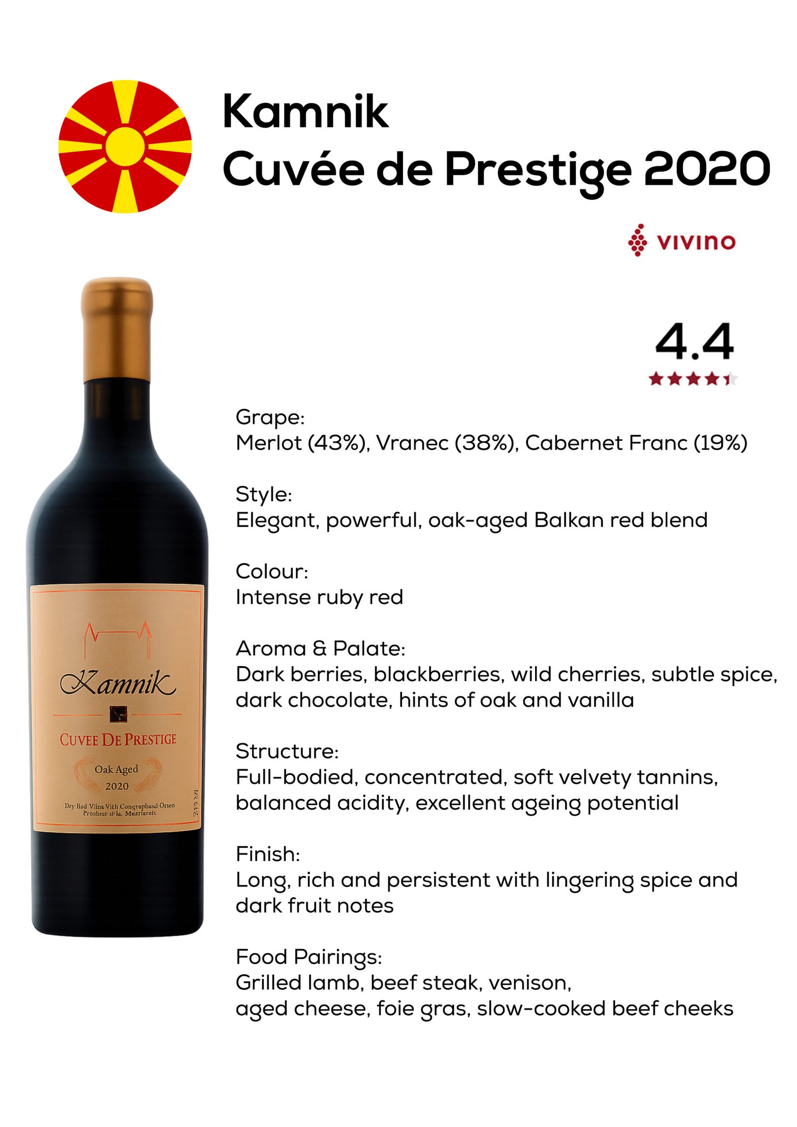 tasting profile
